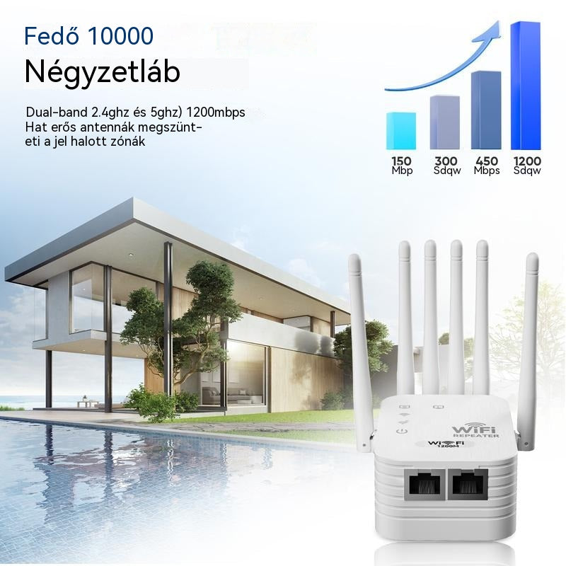 📶 Kétsávos WiFi jelerősítő – 300 Mbps jelerősítő 6 antennával a kibővített lefedettség érdekében📱