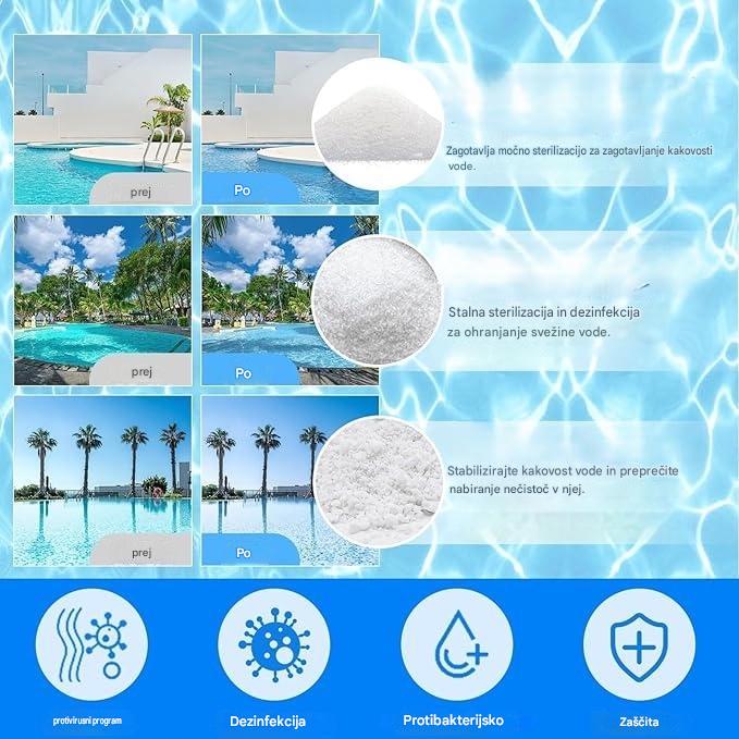 🔥【Kupite 1, dobite 1 gratis】🏊♀️💧Tablete za čiščenje bazenov za čisto in prozorno vodo.