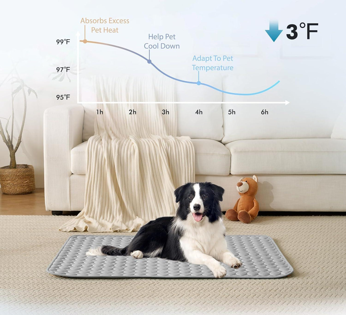 🐶 Hűtőszőnyeg háziállatoknak – 4-szer hatékonyabb hűtés ❄️✨