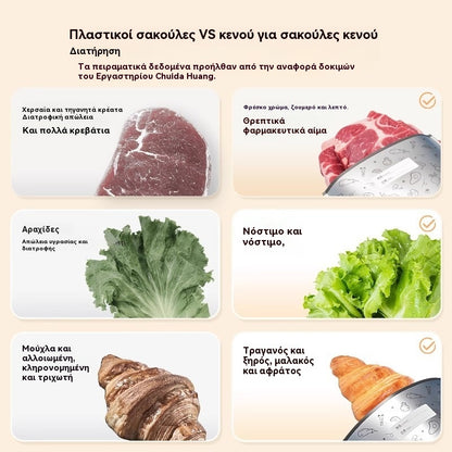 🥩【30/60/90 τεμάχια】Σφραγισμένη σακούλα διατήρησης της φρεσκάδας από αλουμινόχαρτο με φερμουάρ για οικιακή χρήση σε ψυγεία τροφίμων