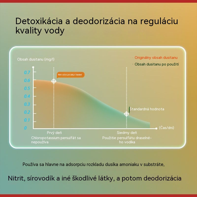🐟【300 kapsúl】💧Šumivé tablety na čistenie vody v akváriách a jazierkach🔥