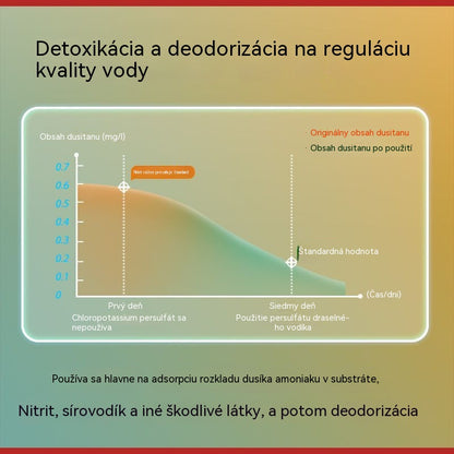 🐟【300 kapsúl】💧Šumivé tablety na čistenie vody v akváriách a jazierkach🔥