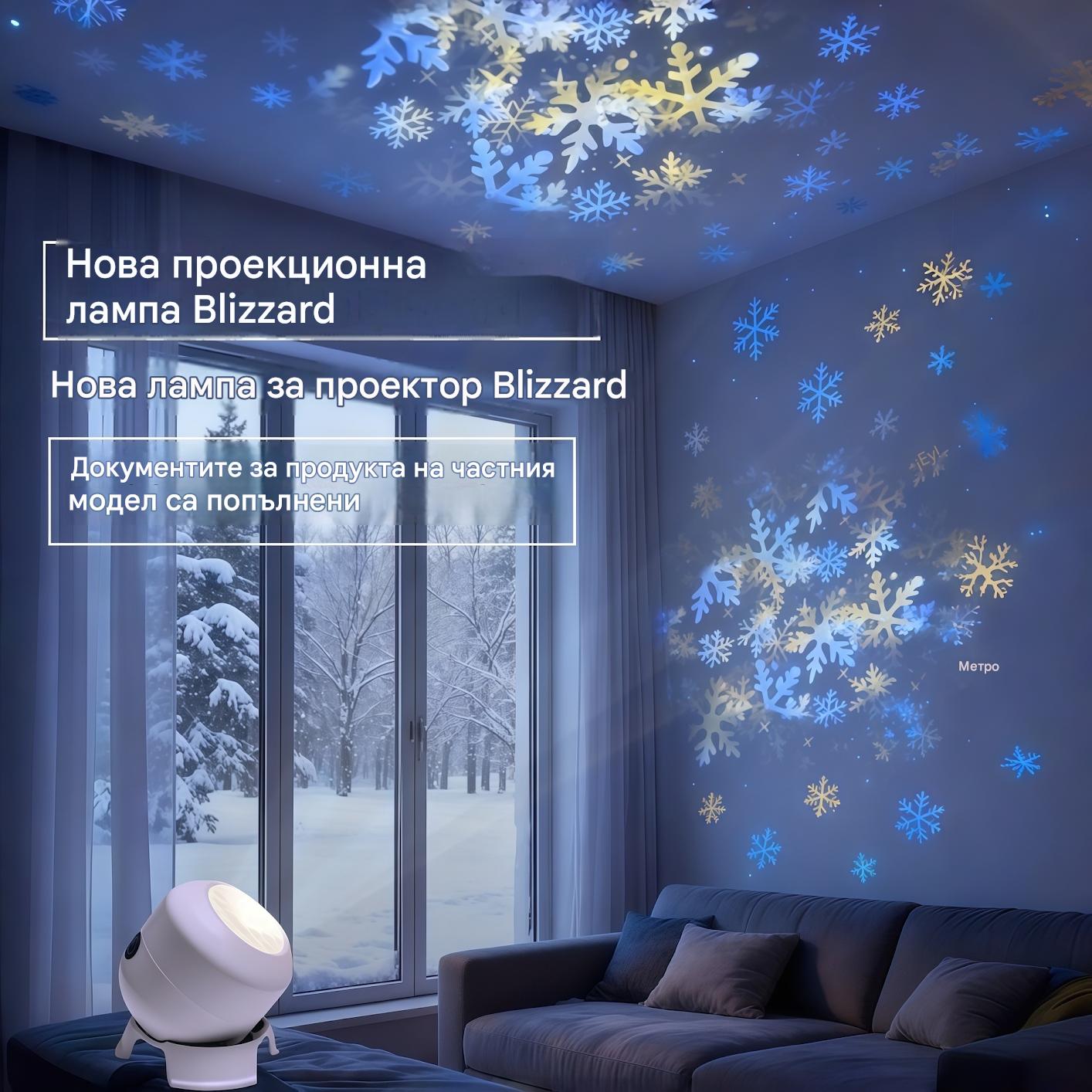 Динамичен въртящ се LED проектор
