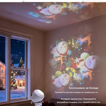 Динамичен въртящ се LED проектор