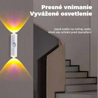 🔥Ειδική προσφορά🔥Διπλής κεφαλής επιτοίχια λάμπα σε σχήμα cat eye, επαναφορτιζόμενη, είσοδος, με έξυπνο αισθητήρα ανθρώπινου σώματος, νυχτερινό φως