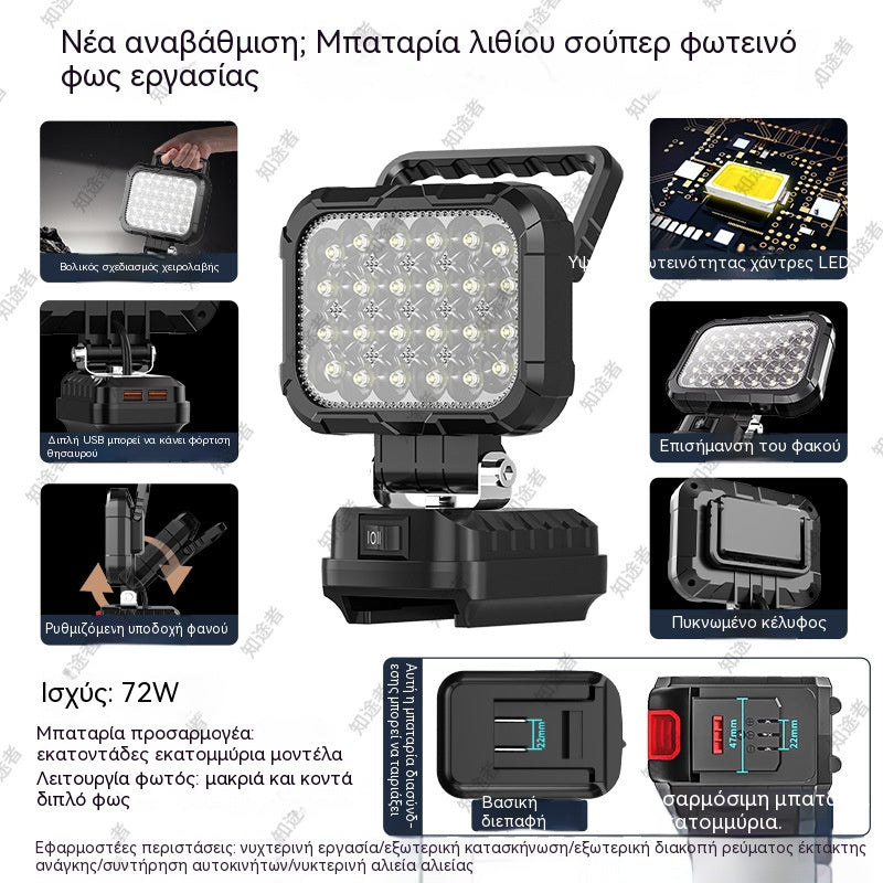 💡LED munkalámpa – Univerzális elemekkel kompatibilis – Alkalmas garázsba, építkezésekre és kempingezéshez