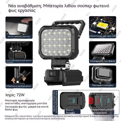 💡LED munkalámpa – Univerzális elemekkel kompatibilis – Alkalmas garázsba, építkezésekre és kempingezéshez