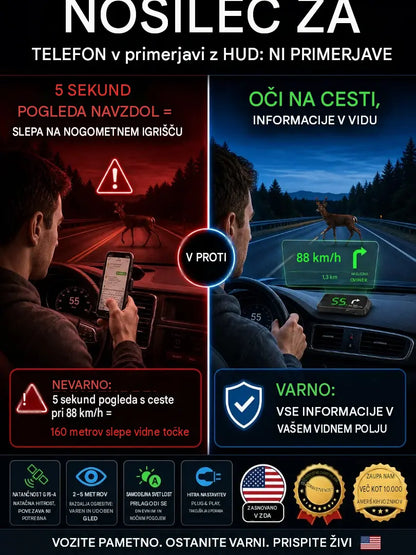 【Švicarska vojaška GPS navigacija "Izogibanje kazni"】Nov GPS merilnik hitrosti in vrtljajev z zaslonom HUD【1 kos za 27 evrov【USB vmesnik】
