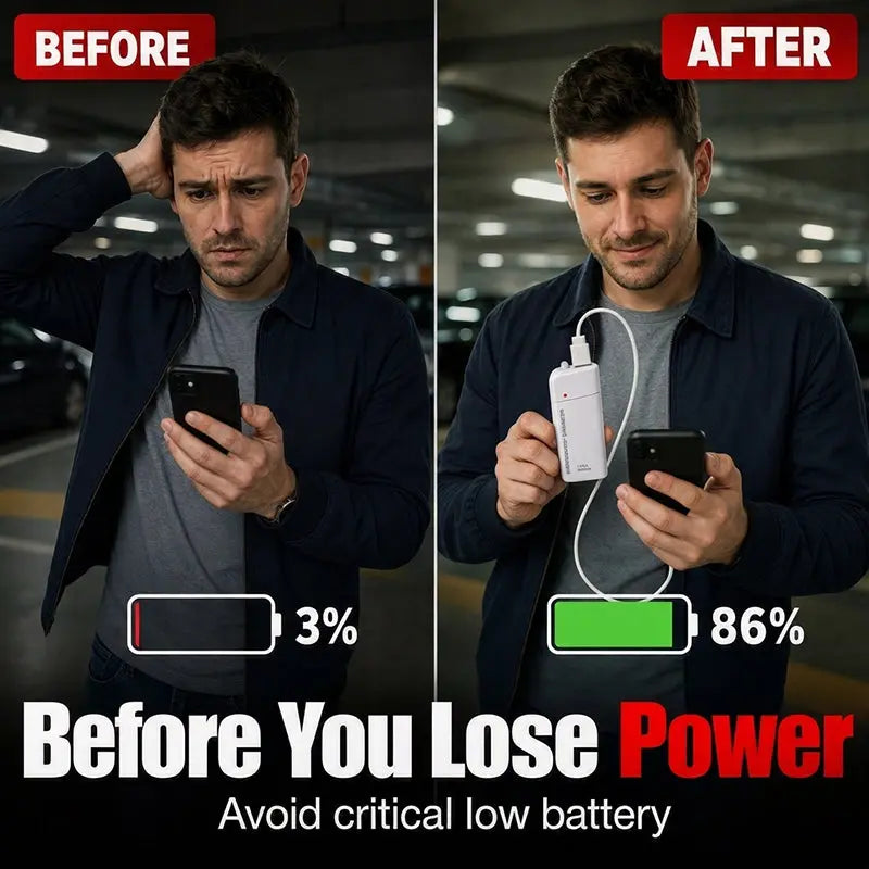 🔋Vészhelyzeti mobiltelefon-külső akkumulátor, alkalmas feltáráshoz, földrengés és katasztrófa utáni segítségnyújtáshoz, 2 db AA elemmel és egy tartalék külső akkumulátorral felszerelve.