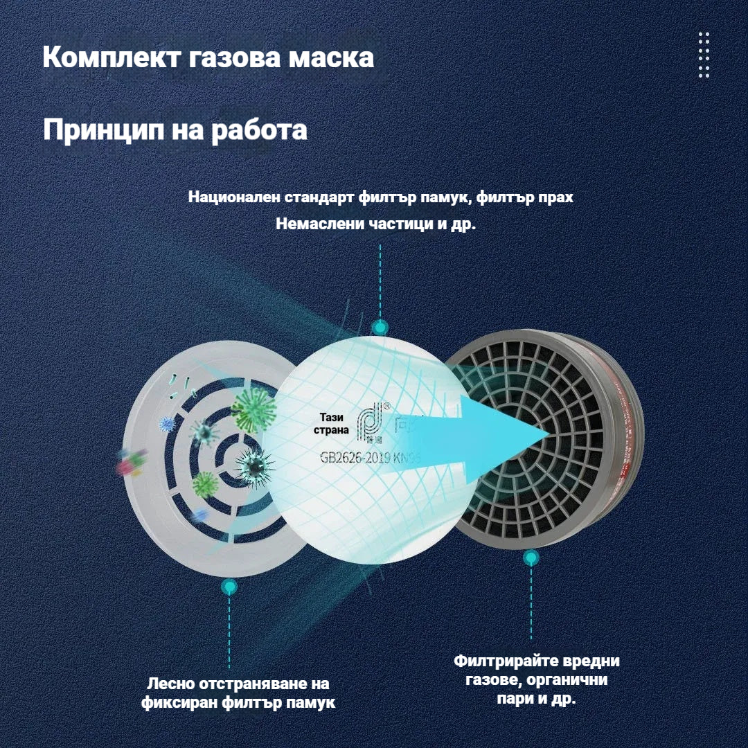🔥🔥Индустриална маска за лице с активен въглен, предпазва от прах, изпарения и токсична боя.