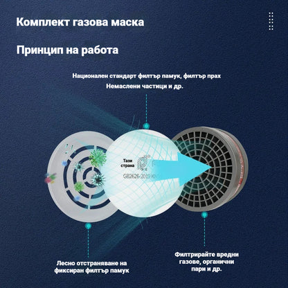 🔥🔥Индустриална маска за лице с активен въглен, предпазва от прах, изпарения и токсична боя.