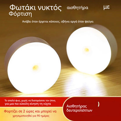 🏡💡Inteligentné LED svetlo s funkciou detekcie ľudského tela, jednoduché nabíjanie a praktické