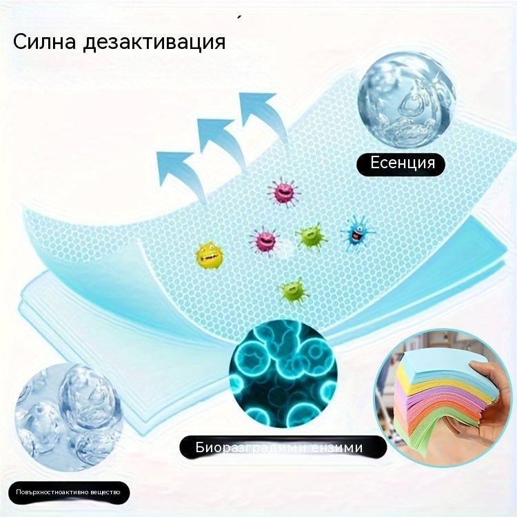 🧹【Купете 1, вземете 1 БЕЗПЛАТНО!】✨ 200 антибактериални и дезодориращи многофункционални почистващи таблетки | Подходящи за твърда дървесина, ламиниран паркет, плочки и стени на кемпери