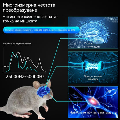 🐭 Високоефективен ултразвуков репелент против насекоми