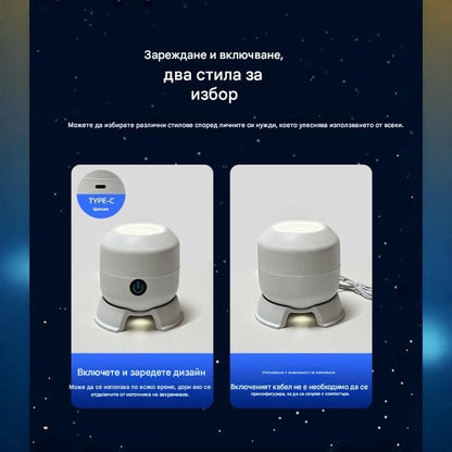 Динамичен въртящ се LED проектор