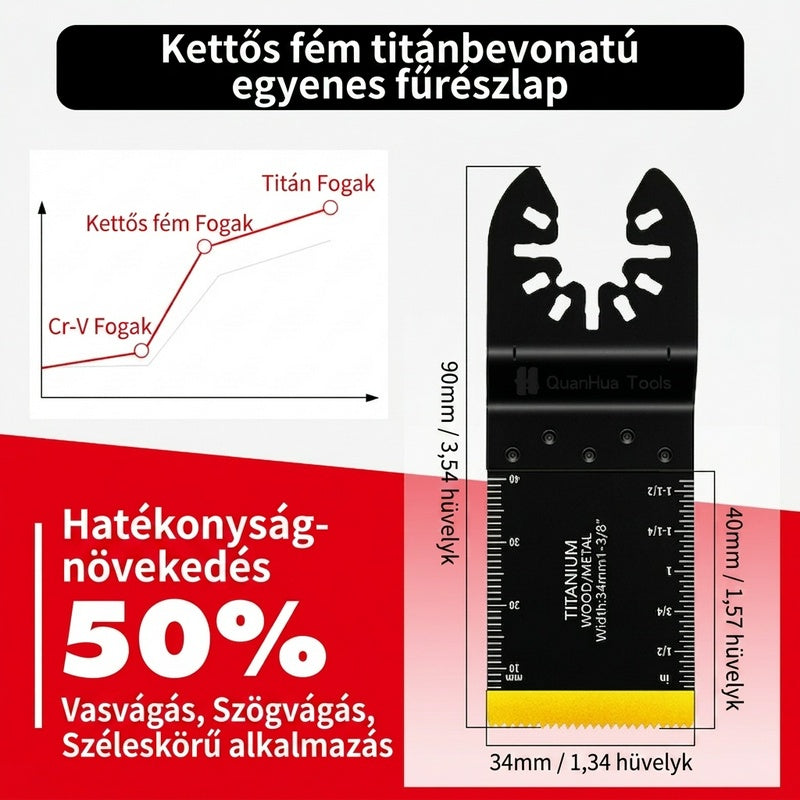 【4 darab】Magas széntartalmú acél oszcilláló pengék, titán precízióval uralja minden vágást