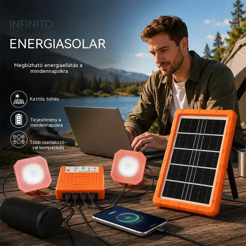 ☀️Hordozható napelemes rendszer: folyamatos energiaellátást biztosít otthon és a szabadtéri kalandok során egyaránt! ✨🔋