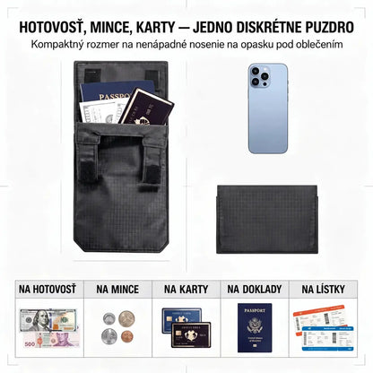 💳✈️ Skrytý cestovný pás na peniaze, pas a karty – Prenosná a bezpečná ľadvinka na letiská, potulky mestom i outdoorové dobrodružstvá 🌍