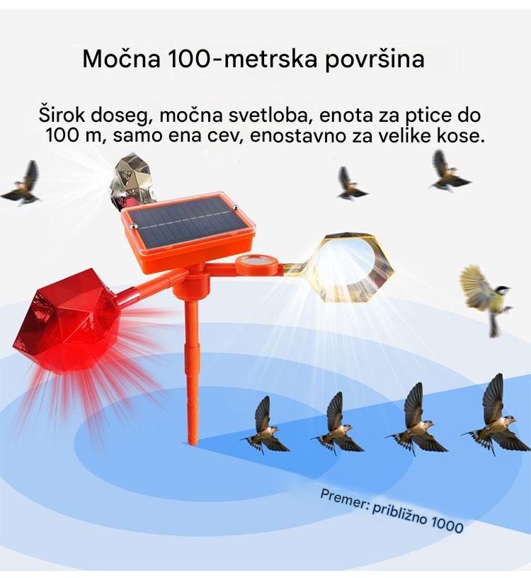 🐦🦉【Nov izdelek】Popolnoma nadgrajen odganjalec ptic na sončno in vetrno energijo, nastavljiv z glasovnim upravljanjem
