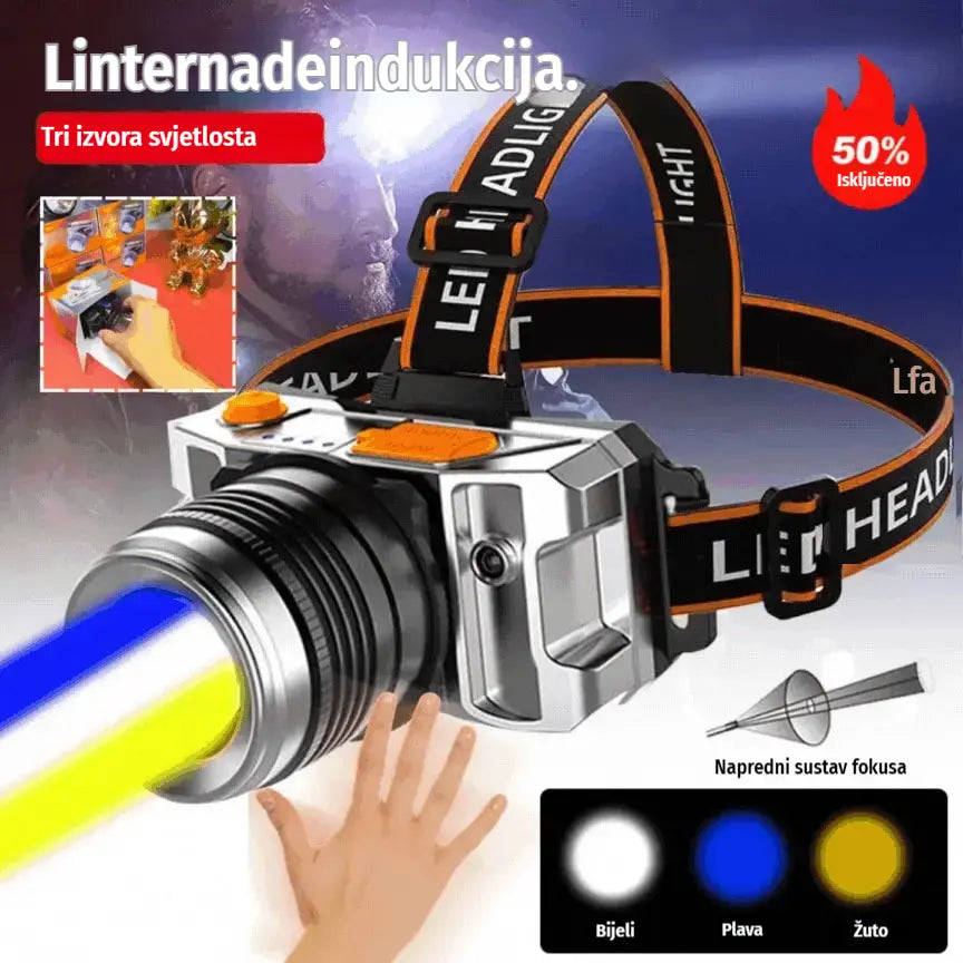 【🔥 Utolsó nap a féláras ajánlatra!】💡 Mozgásérzékelős LED-es fejlámpa rendkívül hosszú üzemidővel és állítható forgózoommal.