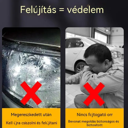 🚗🔥2026 Új Autó Fényszóró Javító Folyadék, Fényszóró Sárgulása, Elmosódása és Karcolása Javító Szerszámkészlet
