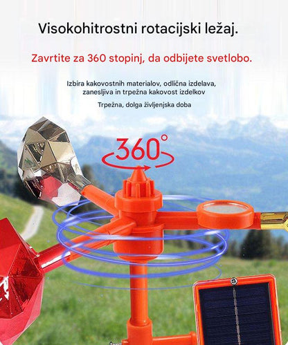 🐦🦉【Nov izdelek】Popolnoma nadgrajen odganjalec ptic na sončno in vetrno energijo, nastavljiv z glasovnim upravljanjem