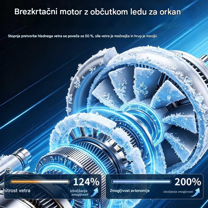 🌀❄Nov visokozmogljiv USB ventilator z digitalnim LED zaslonom za uporabo v avtomobilu in na prostem