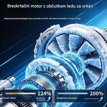 🌀❄Nov visokozmogljiv USB ventilator z digitalnim LED zaslonom za uporabo v avtomobilu in na prostem
