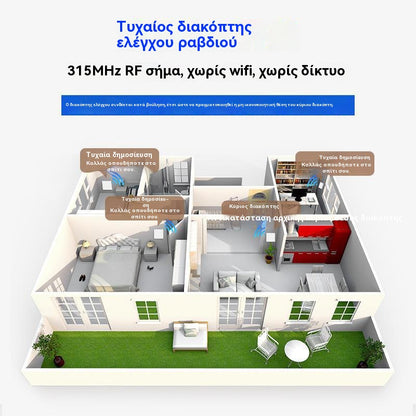 ⭐Δεν απαιτείται καλωδίωση, εύκολο στην εγκατάσταση, έξυπνος ασύρματος διακόπτης διπλού ελέγχου για οικιακή χρήση