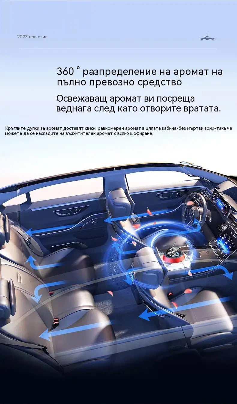 Освежител за въздух за кола, с форма на самолет