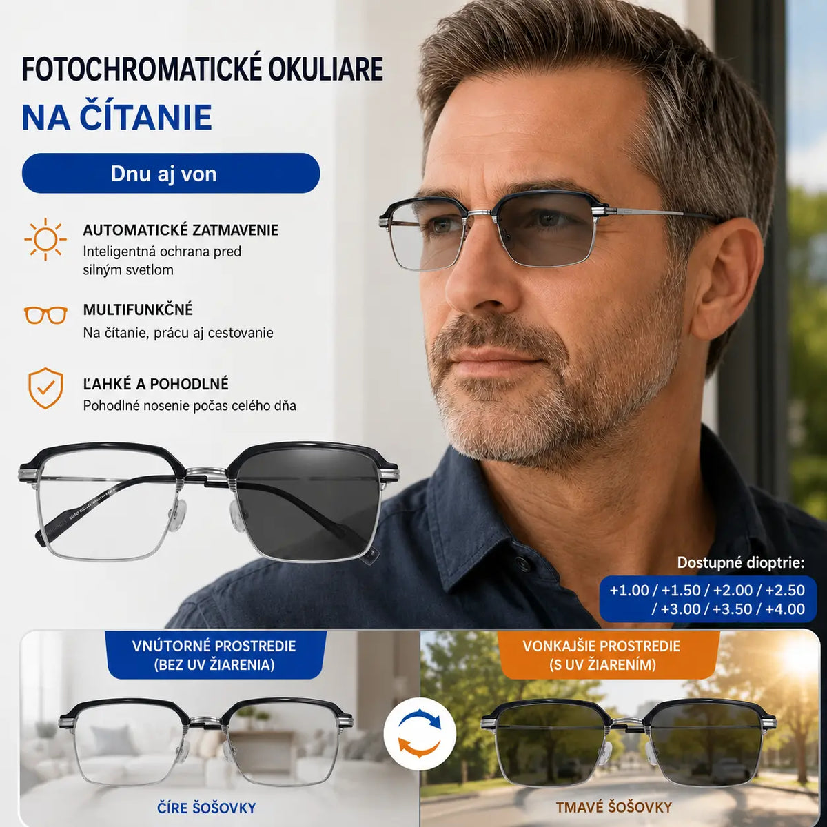 Fotochromatické okuliare na čítanie s blokovaním modrého svetla, unisex okuliare na čítanie, slnečné okuliare s ochranou pred slnkom