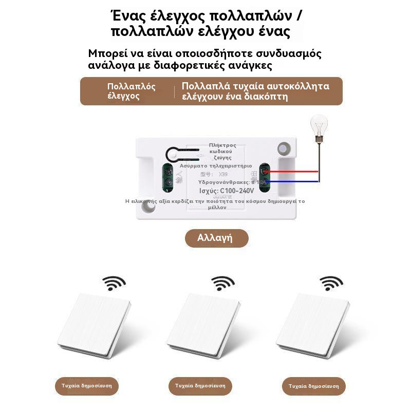 ⭐Δεν απαιτείται καλωδίωση, εύκολο στην εγκατάσταση, έξυπνος ασύρματος διακόπτης διπλού ελέγχου για οικιακή χρήση