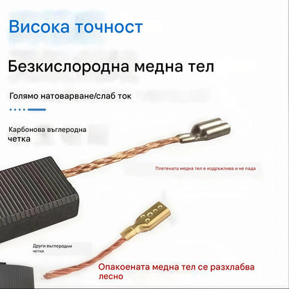 Kompletný sortiment uhlíkových kief - vhodných pre mnoho modelov!