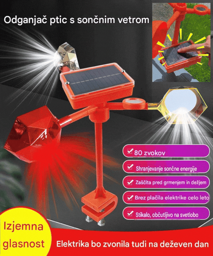 🐦🦉【Nov izdelek】Popolnoma nadgrajen odganjalec ptic na sončno in vetrno energijo, nastavljiv z glasovnim upravljanjem