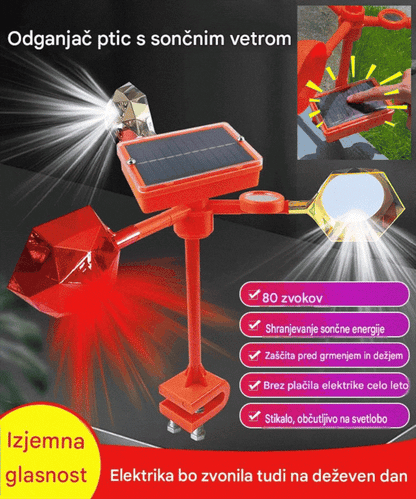 🐦🦉【Nov izdelek】Popolnoma nadgrajen odganjalec ptic na sončno in vetrno energijo, nastavljiv z glasovnim upravljanjem