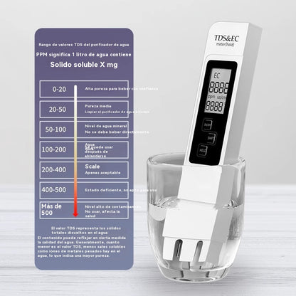 🔥 2 kusy za 23 eur【Kupte 1, získejte 1 zdarma】Digitální analyzátor kvality vody s TDS metrem