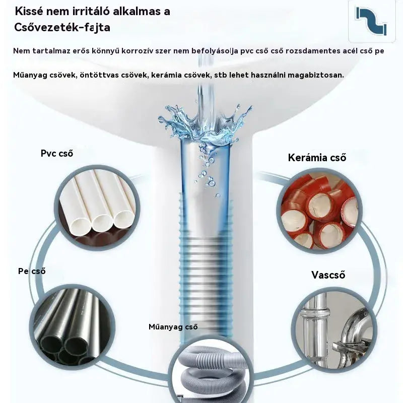 🌊💦【Vegyél egyet, a másodikat megkapod ingyen.】Csőkotrás- és csatornakotrás-szer