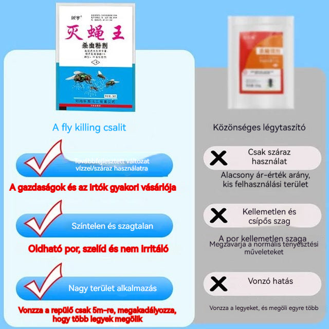 🦟Kifejezetten szúnyogok és legyek irtására tervezték a farmokon, egy csomag elpusztítja a bolhákat/szöcskéket/csótányokat/legyeket/szúnyogokat!