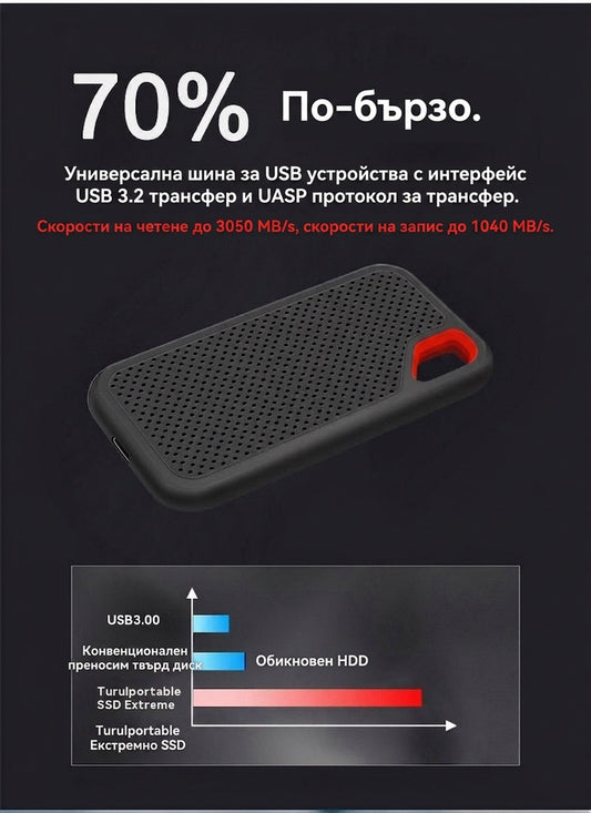 【Последен ден 🔥50% отстъпка】💥【128TB】 Високоскоростен мобилен твърд диск с голям капацитет