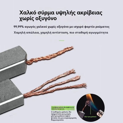【Kupte 50 a získejte 50 zdarma】💥 Kompletní řada uhlíkových kartáčů – vhodné pro mnoho modelů!