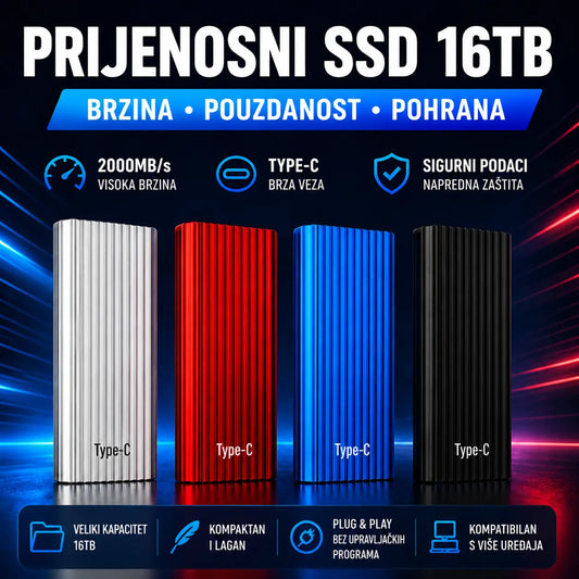 🏆Korlátozott ideig érvényes ajánlat⚡ 🔥16 TB-os nagy kapacitású, hordozható Mini Type-C SSD meghajtó