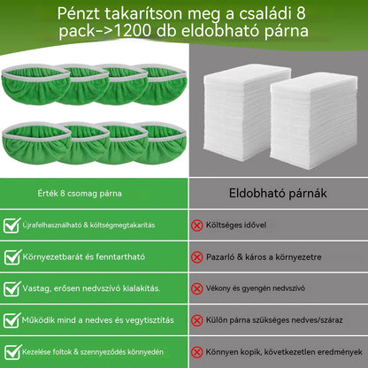 【🔥Felmosónyél + 8 felmosókendő】Mikroszálas felmosó kendő, nedves és száraz használatra egyaránt alkalmas, cserélhető és újrafelhasználható.