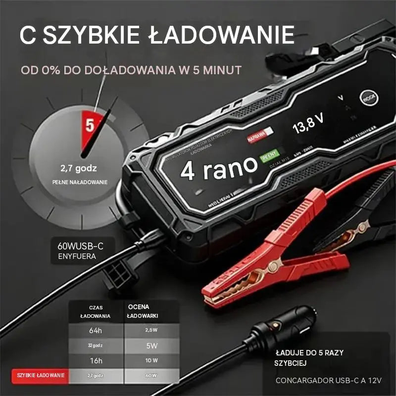 🔋 Inteligentna ładowarka do akumulatorów samochodowych 12 V – ładuj, testuj i konserwuj swój akumulator! ⚡