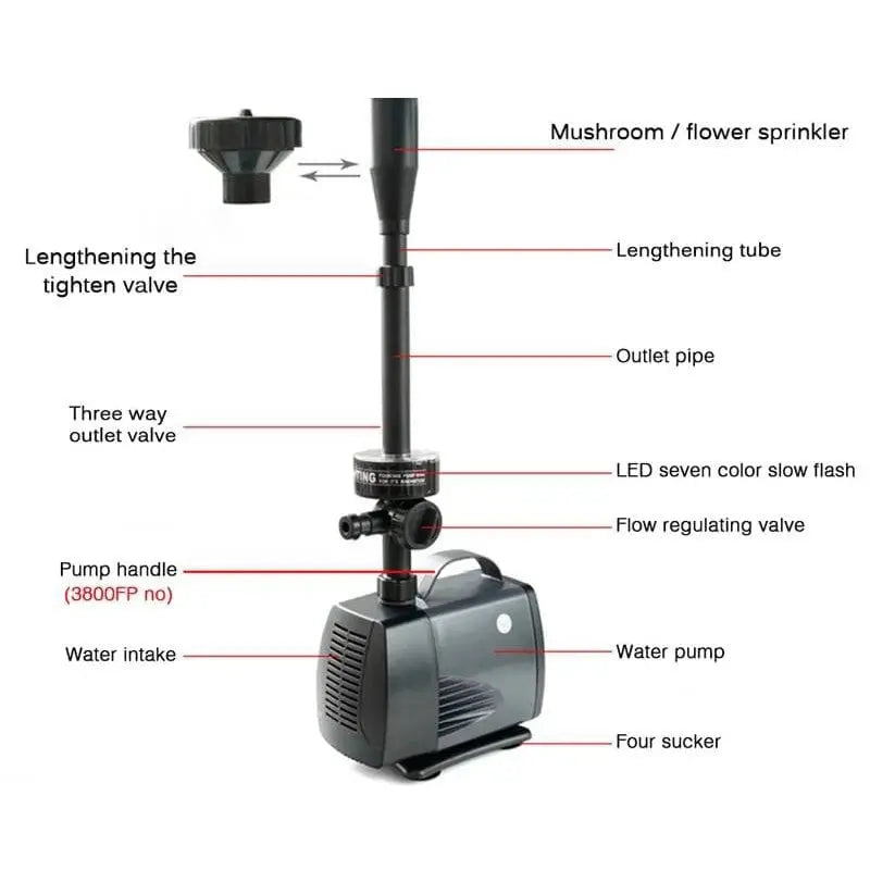 🌈⛲Pompa fontannowa z kolorowym oświetleniem LED, pompa fontannowa EQB-600P o mocy 8 W (nadaje się do wód o głębokości mniejszej niż 30 cm)