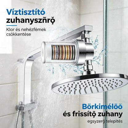 🚿💦Zuhany előszűrője megtisztítja a vizet és eltávolítja a klórt a víznyomás csökkentése nélkül.