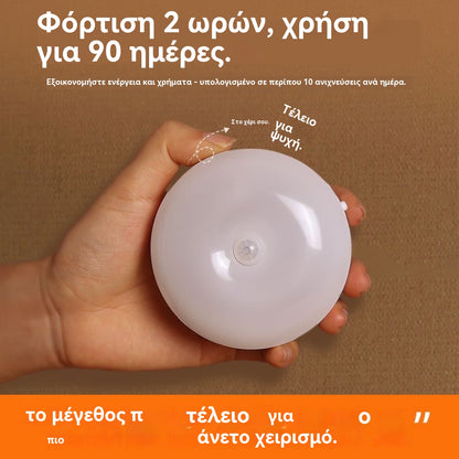 🏡💡Inteligentné LED svetlo s funkciou detekcie ľudského tela, jednoduché nabíjanie a praktické
