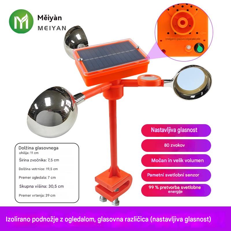 🐦🦉【Nov izdelek】Popolnoma nadgrajen odganjalec ptic na sončno in vetrno energijo, nastavljiv z glasovnim upravljanjem
