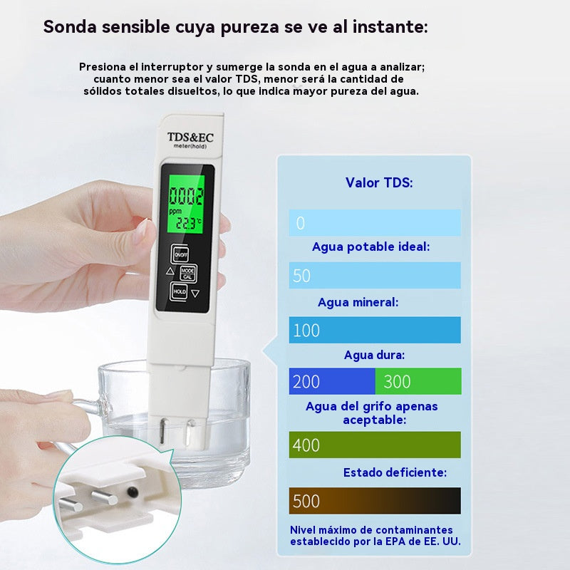 🔥 2 kusy za 23 eur【Kupte 1, získejte 1 zdarma】Digitální analyzátor kvality vody s TDS metrem