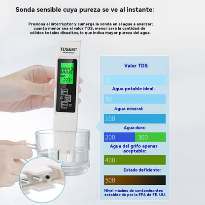 🔥 2 kusy za 23 eur【Kupte 1, získejte 1 zdarma】Digitální analyzátor kvality vody s TDS metrem